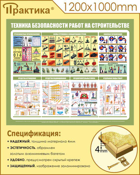 С31 Стенд техника безопасности при строительстве (1200х1000 мм, пластик ПВХ 3 мм, алюминиевый багет золотого цвета) - Стенды - Тематические стенды - магазин "Охрана труда и Техника безопасности"