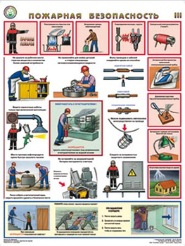 ПС44 Пожарная безопасность (пластик, А2, 3 листа) - Плакаты - Пожарная безопасность - магазин "Охрана труда и Техника безопасности"