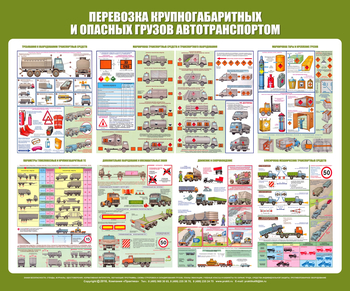 С45 Стенд перевозка крупногабаритных и опасных грузов автотранспортом (1200х1000 мм, алюминиевый багет серебряного цвета) - Стенды - Стенды по безопасности дорожного движения - магазин "Охрана труда и Техника безопасности"