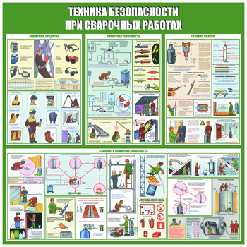 С49 Стенд техника безопасности при сварочных работах (1000х1000 мм, пластик ПВХ 3 мм, алюминиевый багет золотого цвета) - Стенды - Тематические стенды - магазин "Охрана труда и Техника безопасности"